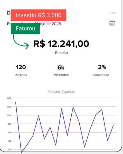 Março 25