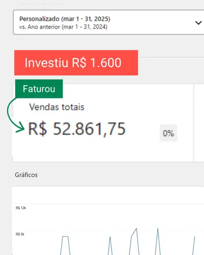Março